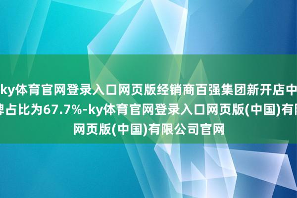 ky体育官网登录入口网页版经销商百强集团新开店中新动力品牌占比为67.7%-ky体育官网登录入口网页版(中国)有限公司官网