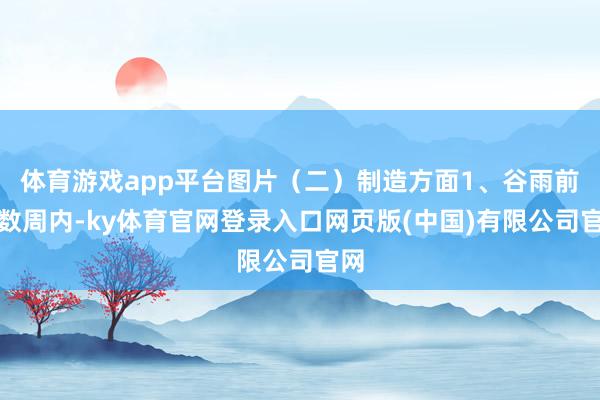 体育游戏app平台图片（二）制造方面1、谷雨前后数周内-ky体育官网登录入口网页版(中国)有限公司官网